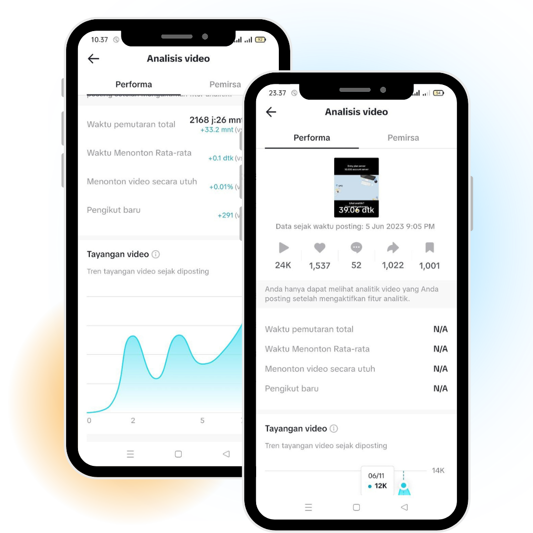 cara kerja jasa fyp tiktok